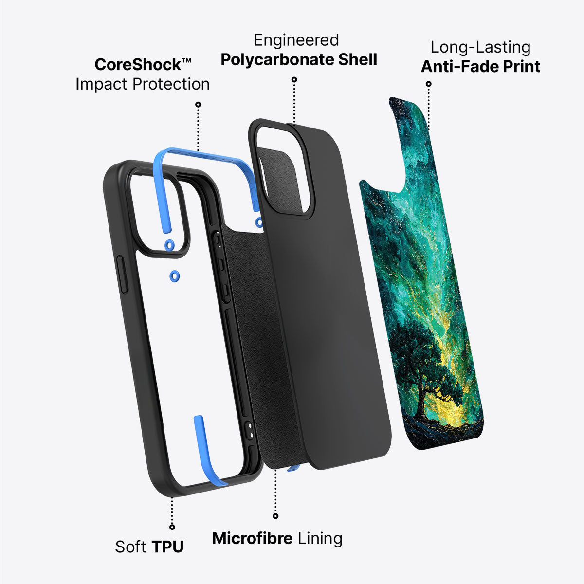 Emerald Storm - iPhone 14 Plus Case #case type_core (non magsafe)