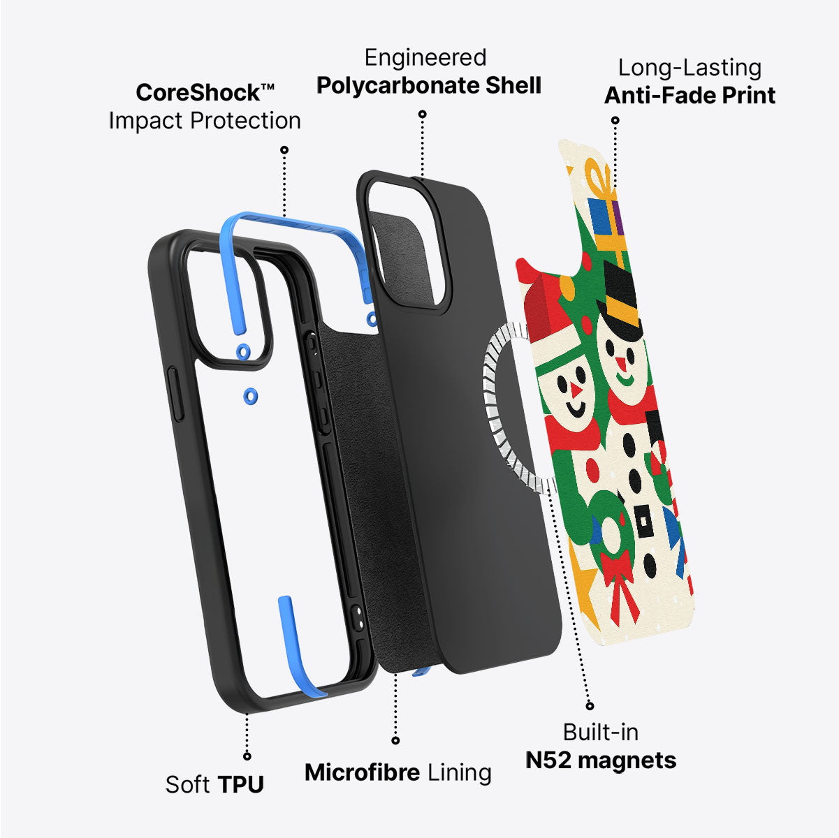 Family Santa - iPhone 14 Plus Case #case type_core (magsafe)