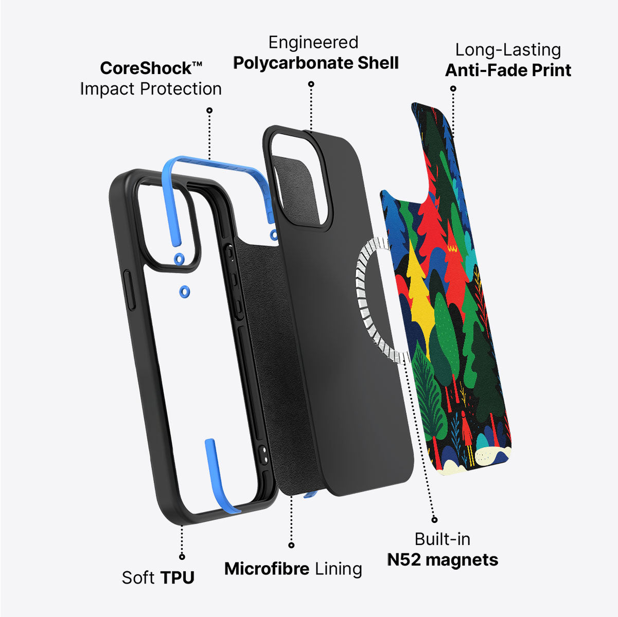 Forest Festivities - iPhone 14 Plus Case #case type_core (magsafe)