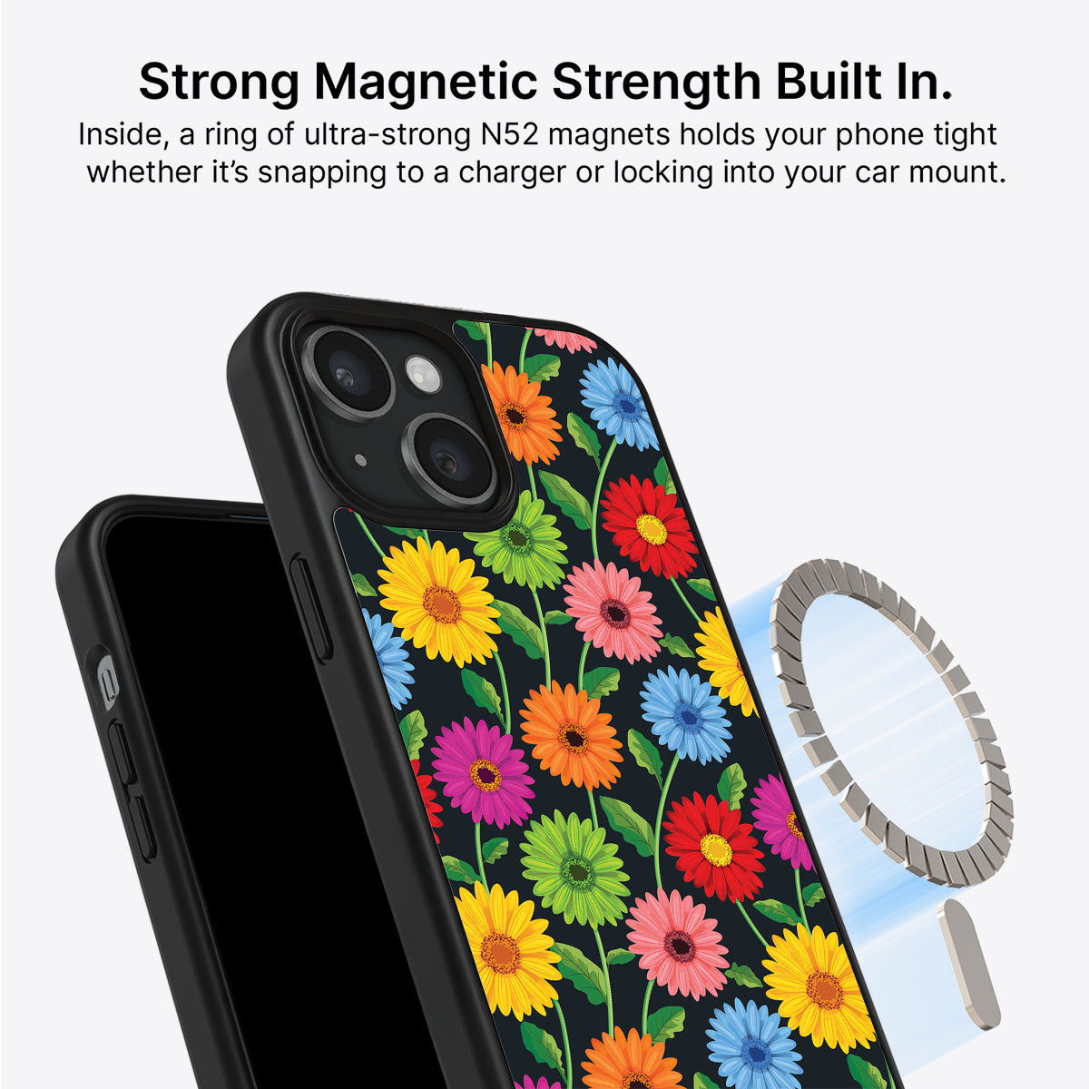 Gerbera Bloom - iPhone 14 Plus Case #case type_core (magsafe)