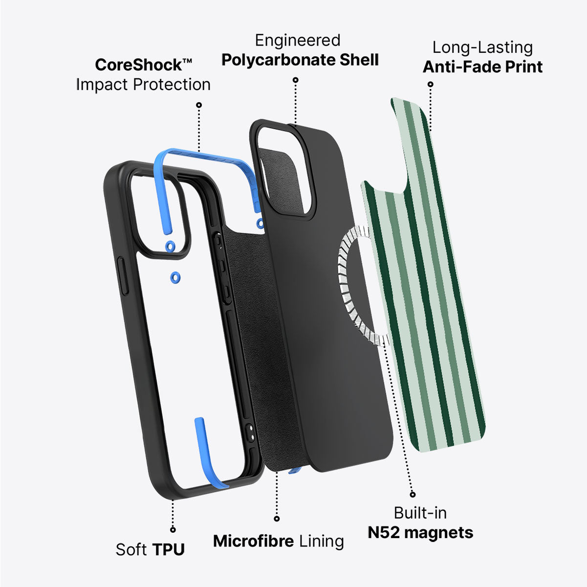 Green Watercolor Stripes - iPhone 14 Plus Case #case type_core (magsafe)