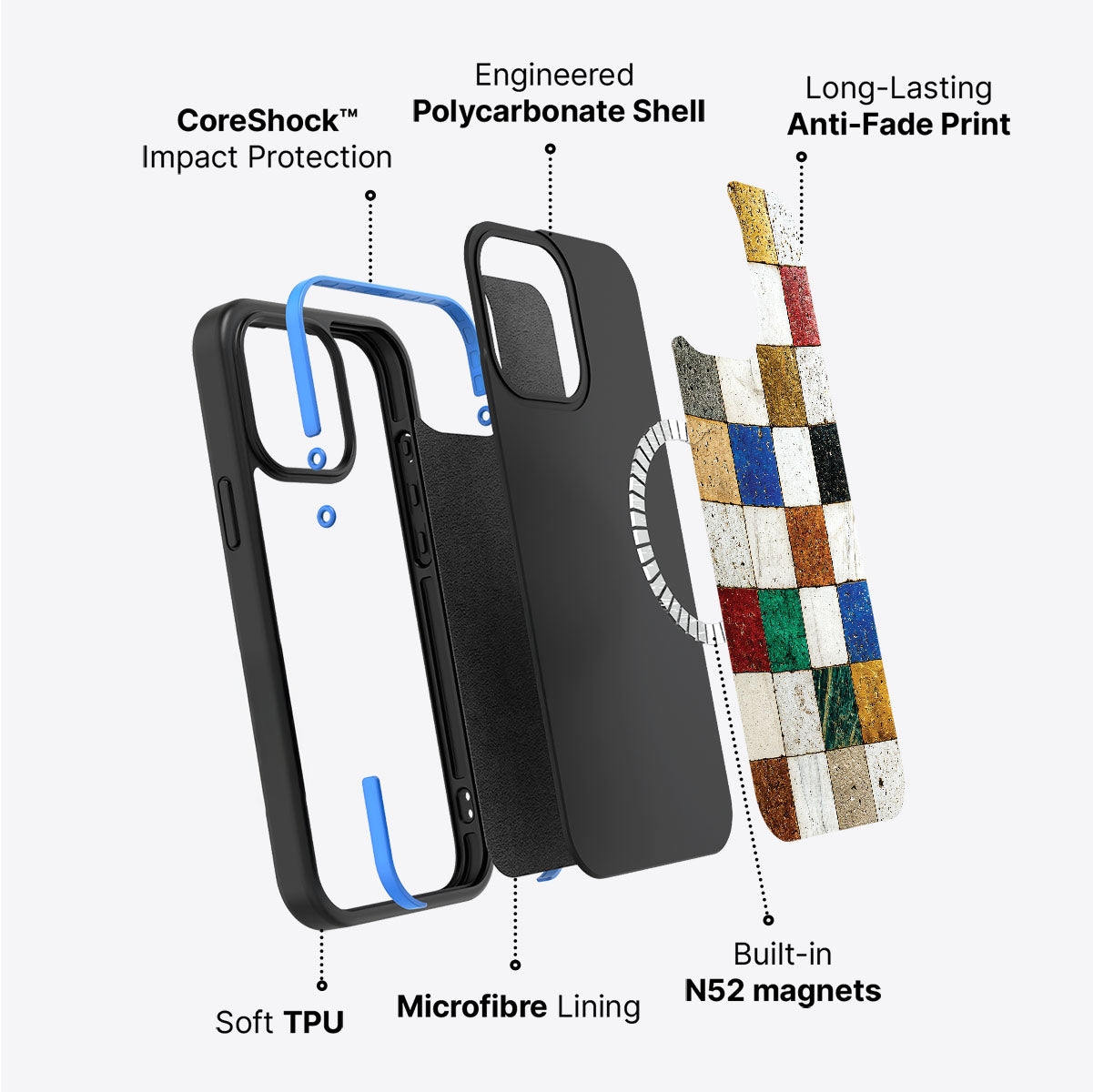 Heritage Mosaic - iPhone 14 Plus Case #case type_core (magsafe)