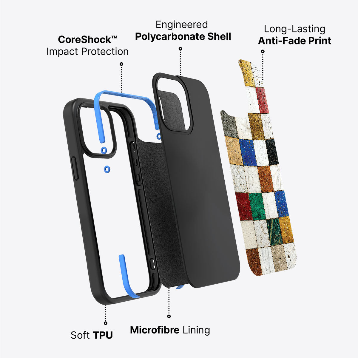 Heritage Mosaic - iPhone 14 Plus Case #case type_core (non magsafe)