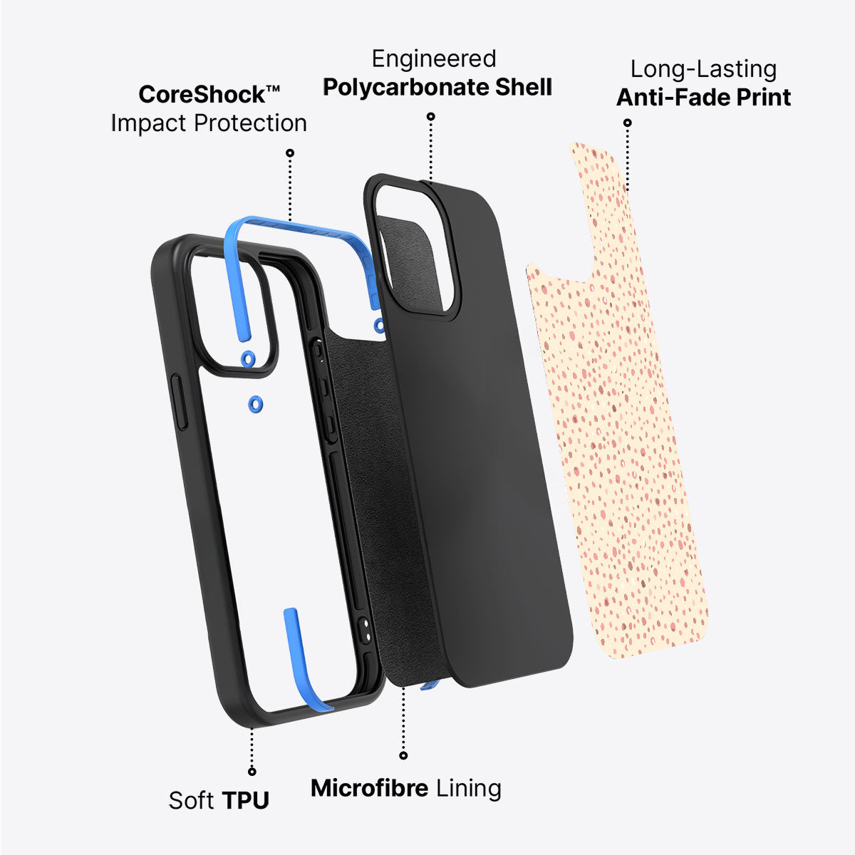 Honey Petal - iPhone 14 Plus Case #case type_core (non magsafe)