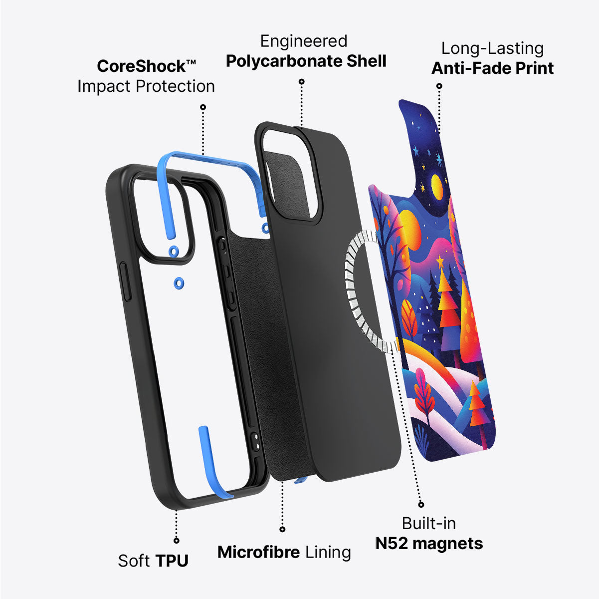 Luminous Joy - iPhone 14 Plus Case #case type_core (magsafe)