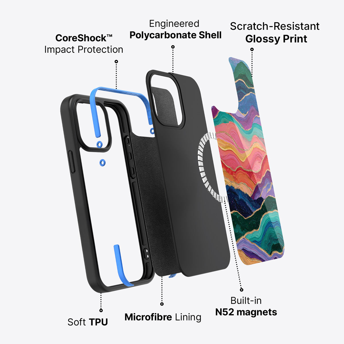 iPhone 14 Plus case construction – Painted Peaks phone case