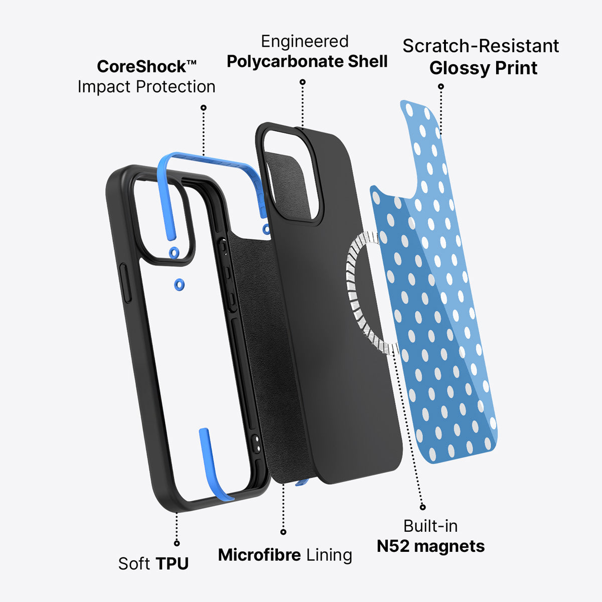 iPhone 14 Plus case construction – Summer Breeze phone case