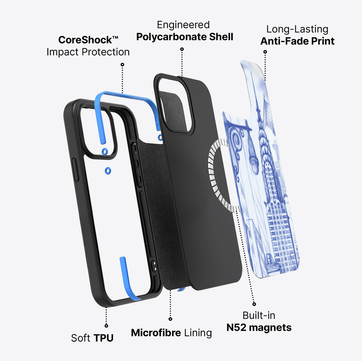 American Dream - iPhone 14 Pro Case #case type_core (magsafe)