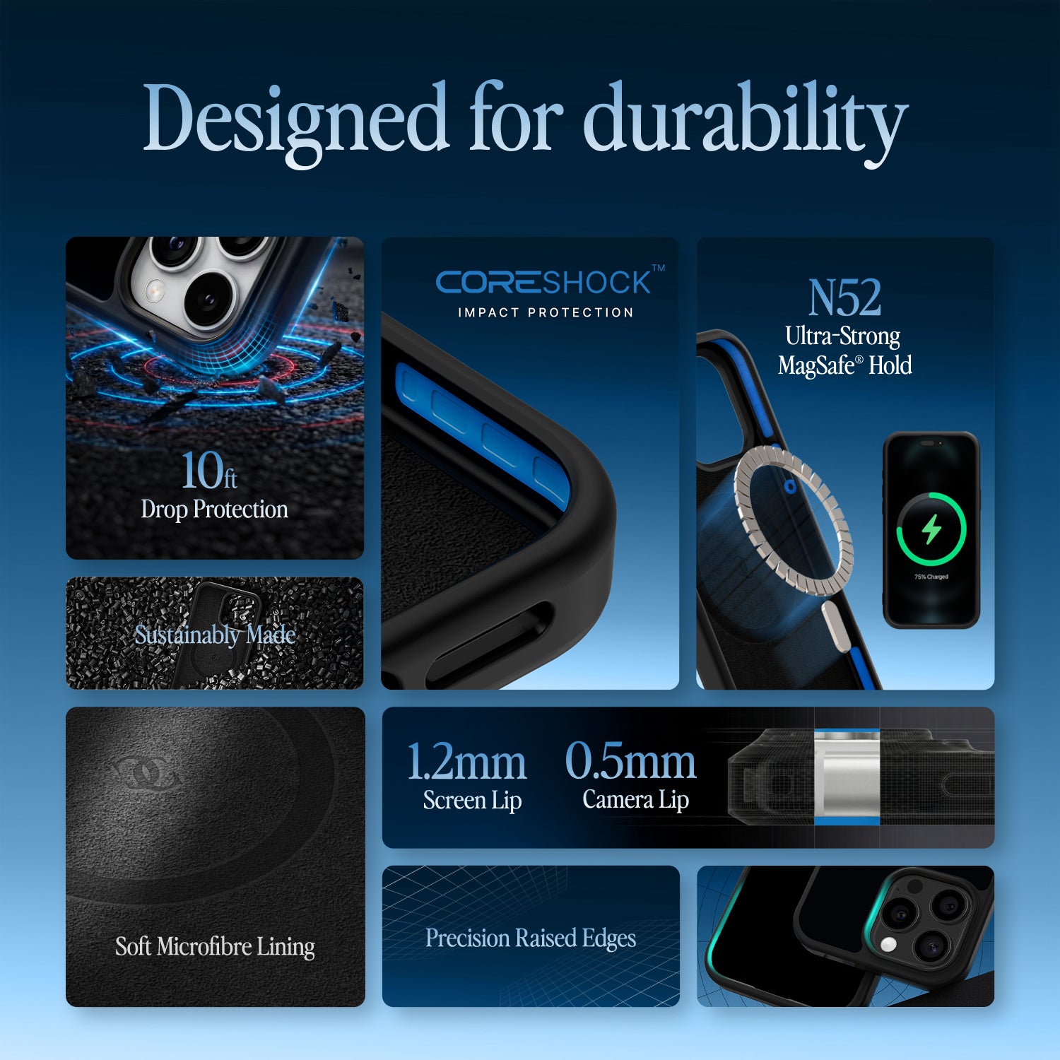 Carnival Quilt iPhone 14 Pro case – durability and feature overview