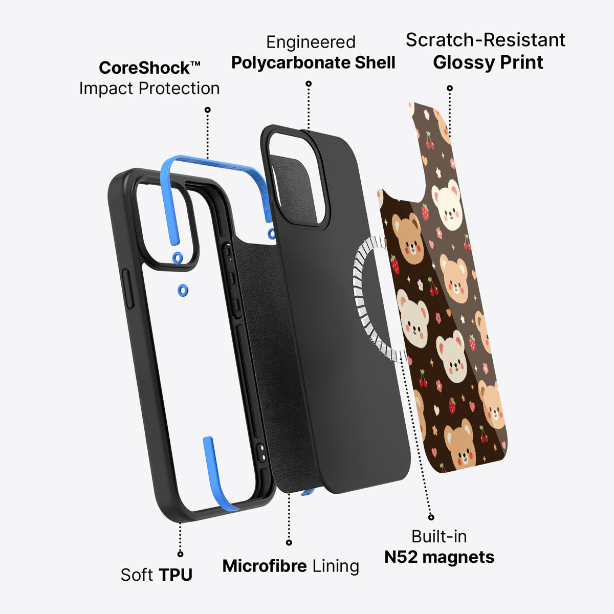 iPhone 14 Pro case construction – Cocoa Cuddles phone case