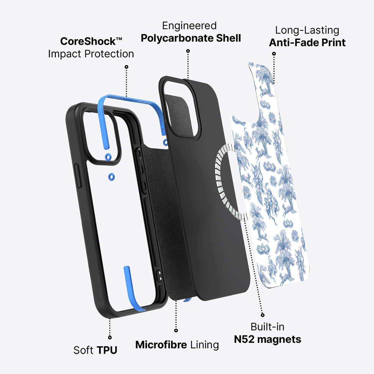 Eden Garden - iPhone 14 Pro Case #case type_core (magsafe)