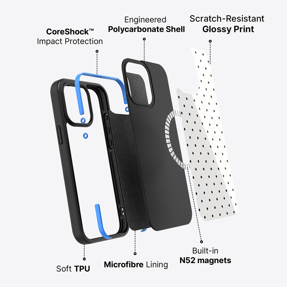 iPhone 14 Pro case construction – Ivory Sprinkle phone case