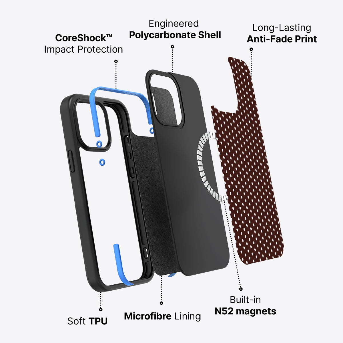 iPhone 14 Pro case construction – Milk Chocolate phone case