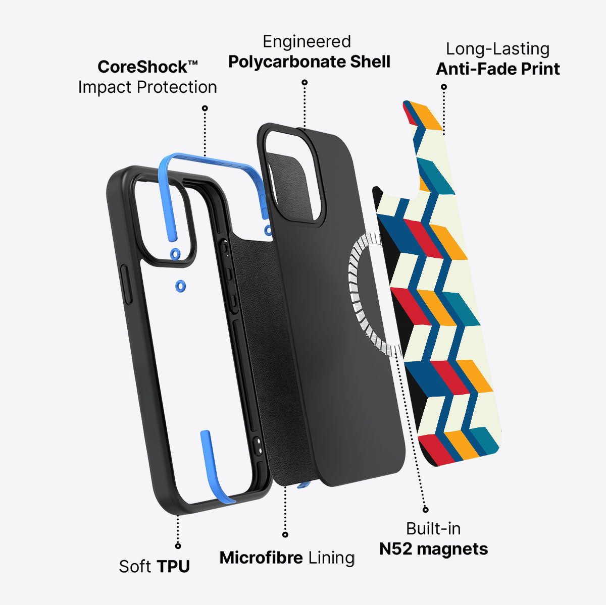 Morrocan Walk - iPhone 14 Pro Case #case type_core (magsafe)