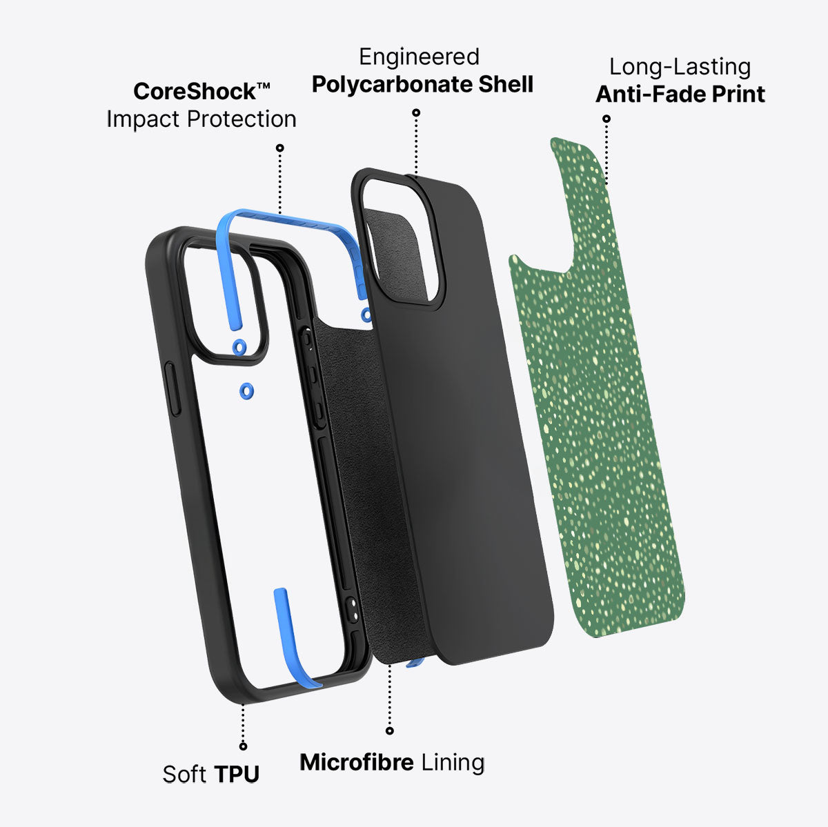 Moss Mosaic - iPhone 14 Pro Case #case type_core (non magsafe)