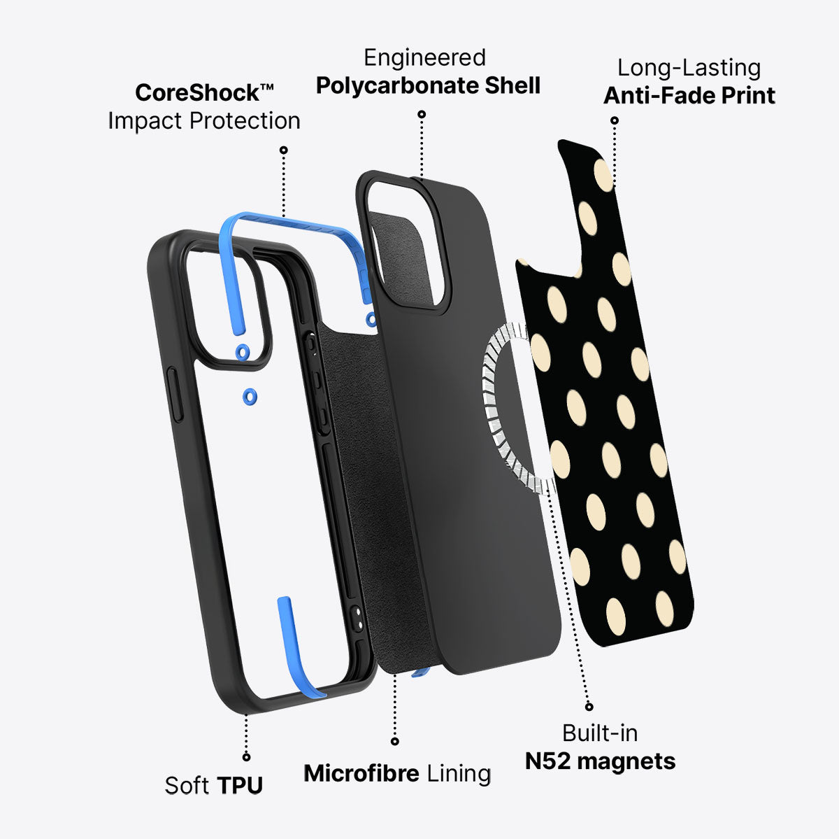 iPhone 14 Pro case construction – Noir Cream phone case