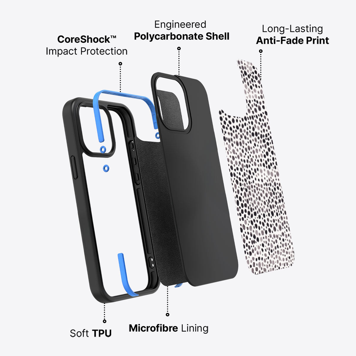 Rain Dance - iPhone 14 Pro Case, #case type_core (non magsafe)