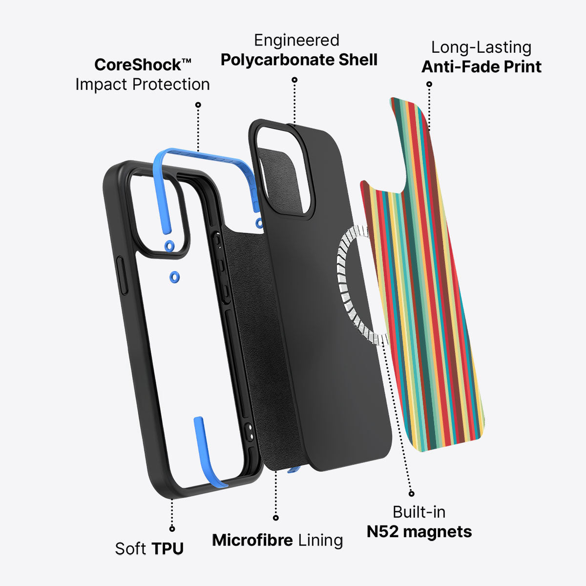 Retro Stripes - iPhone 14 Pro Case #case type_core (magsafe)