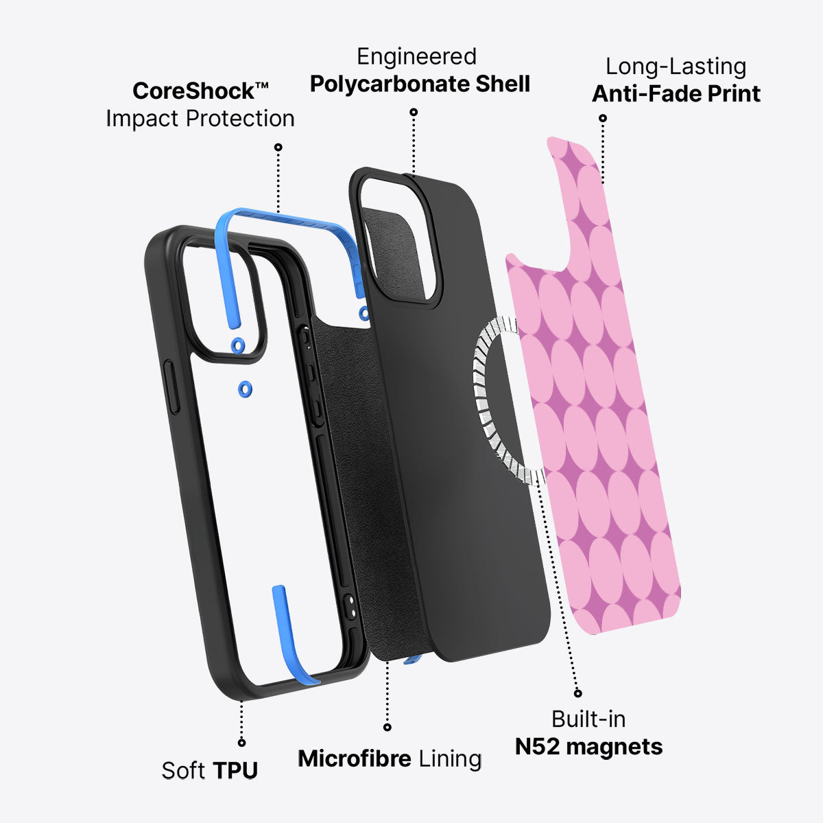 iPhone 14 Pro case construction – Rose Garden phone case