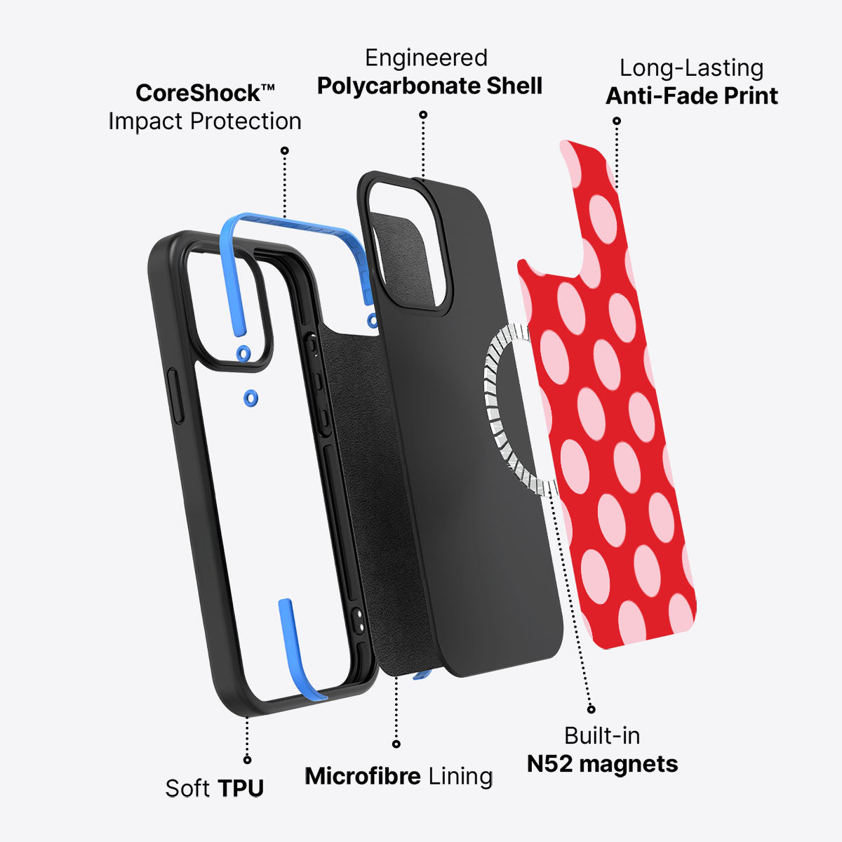 Rouge Blush - iPhone 14 Pro Case #case type_core (magsafe)