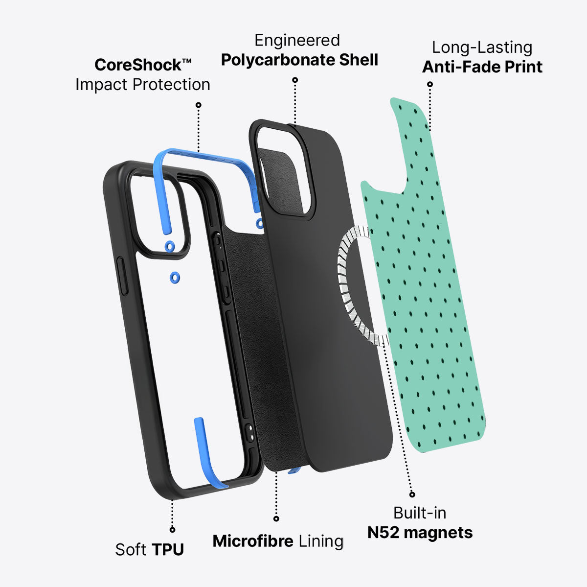 Sage Mist - iPhone 14 Pro Case #case type_core (magsafe)