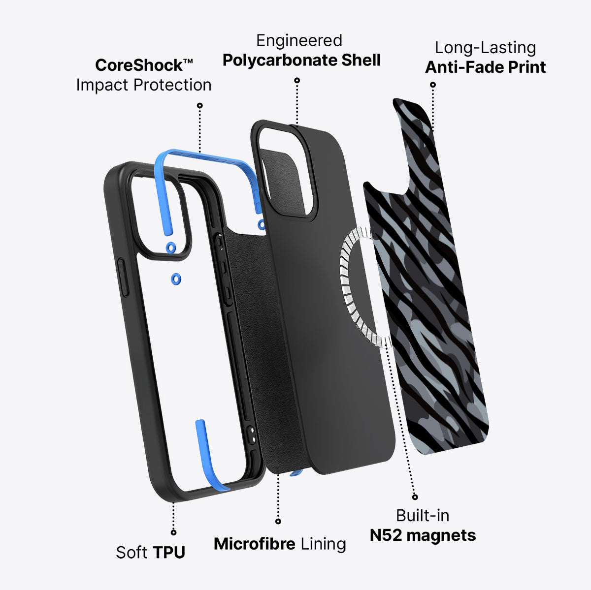 Stealth Camo - iPhone 14 Pro Case, #case type_core (magsafe)