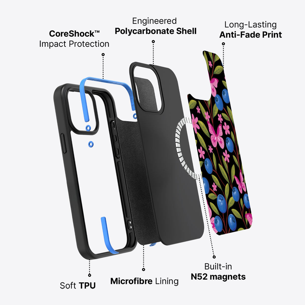 Blueberry Butterflies - iPhone 14 Pro Max Case #case type_core (magsafe)