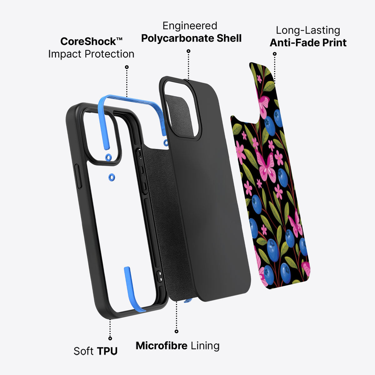 Blueberry Butterflies - iPhone 14 Pro Max Case #case type_core (non magsafe)