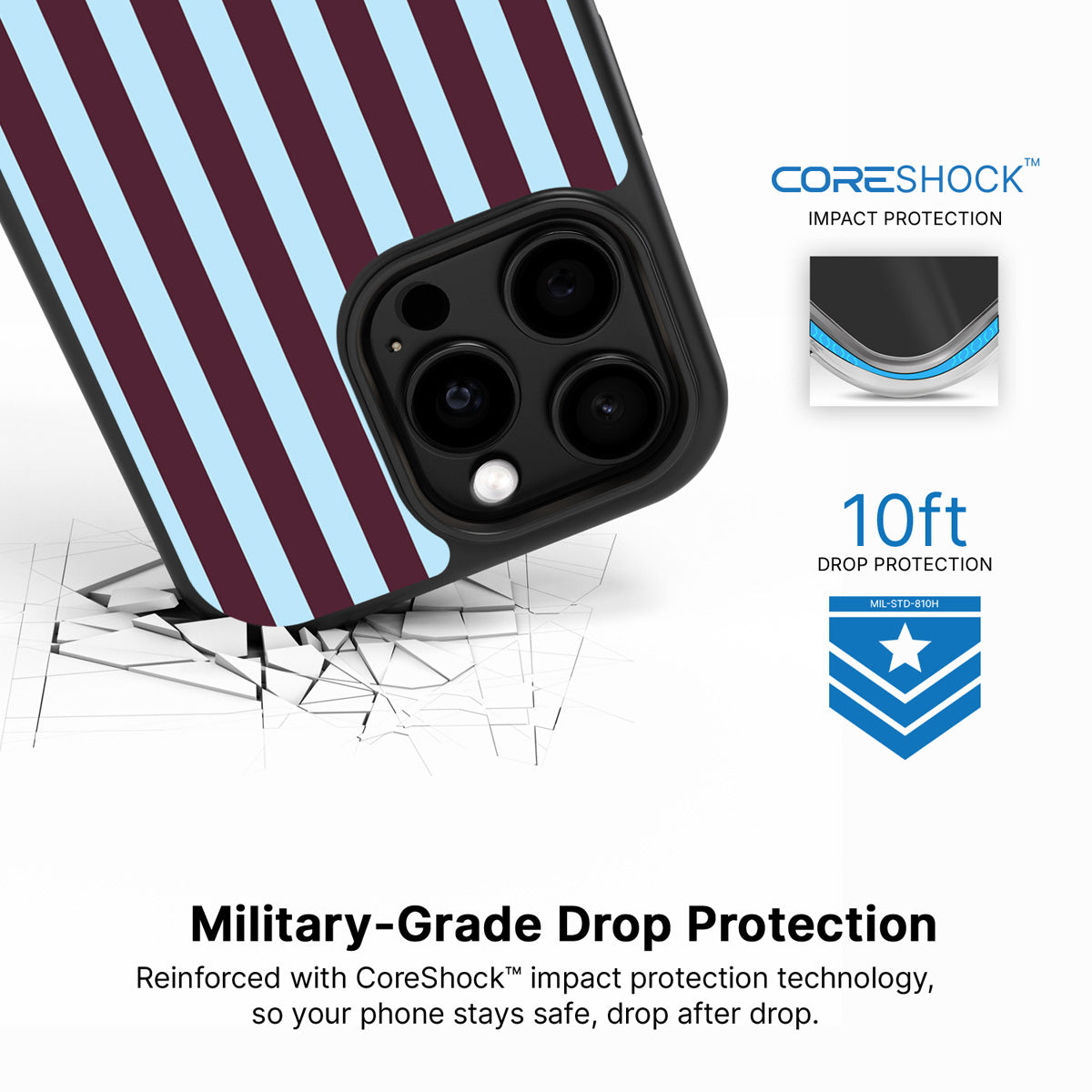 Cabernet Column iPhone 14 Pro Max case with drop protection