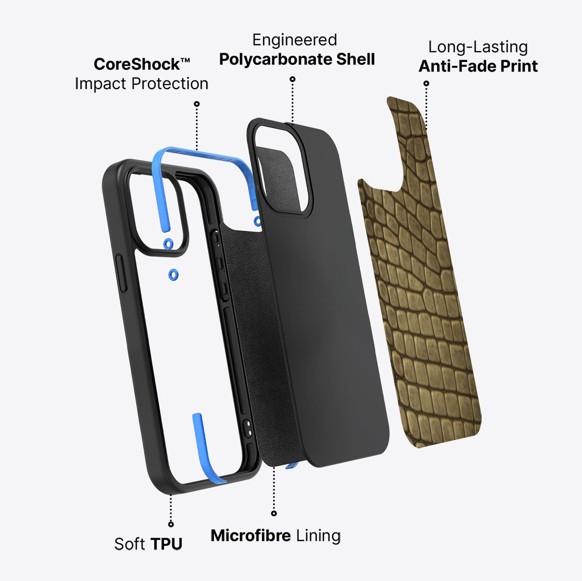 Croc Scales - iPhone 14 Pro Max Case  #case type_core (non magsafe)