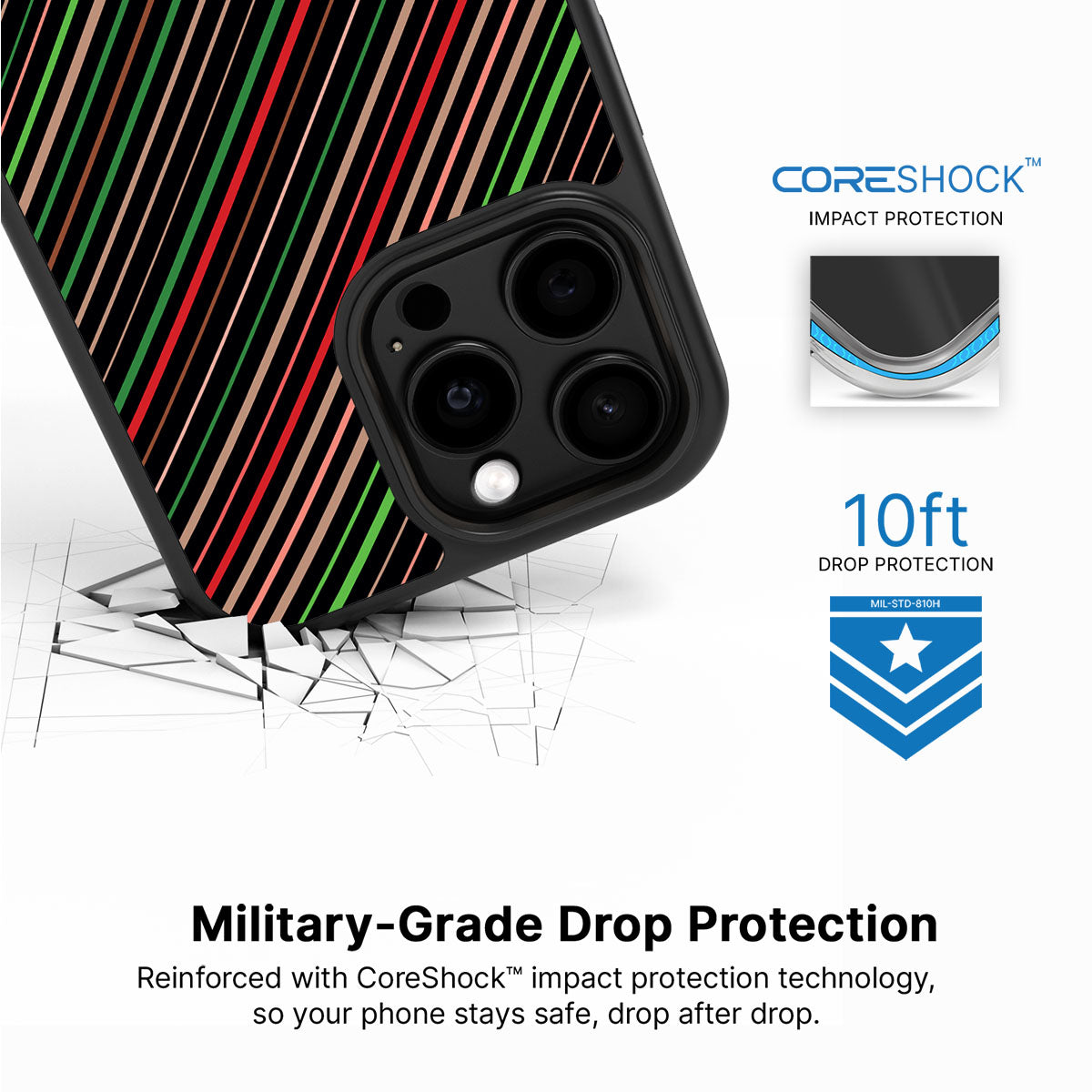 Festive Code - iPhone 14 Pro Max Case #case type_core (magsafe), #case type_core (non magsafe)