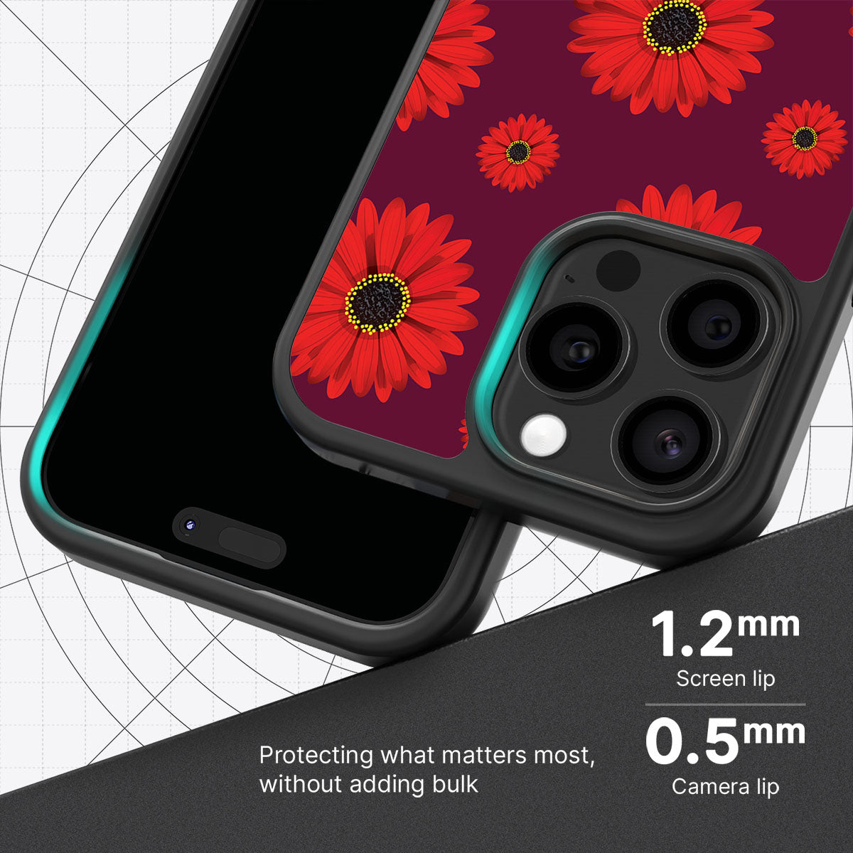Gerbera Daisy - iPhone 14 Pro Max Case #case type_core (magsafe), #case type_core (non magsafe)