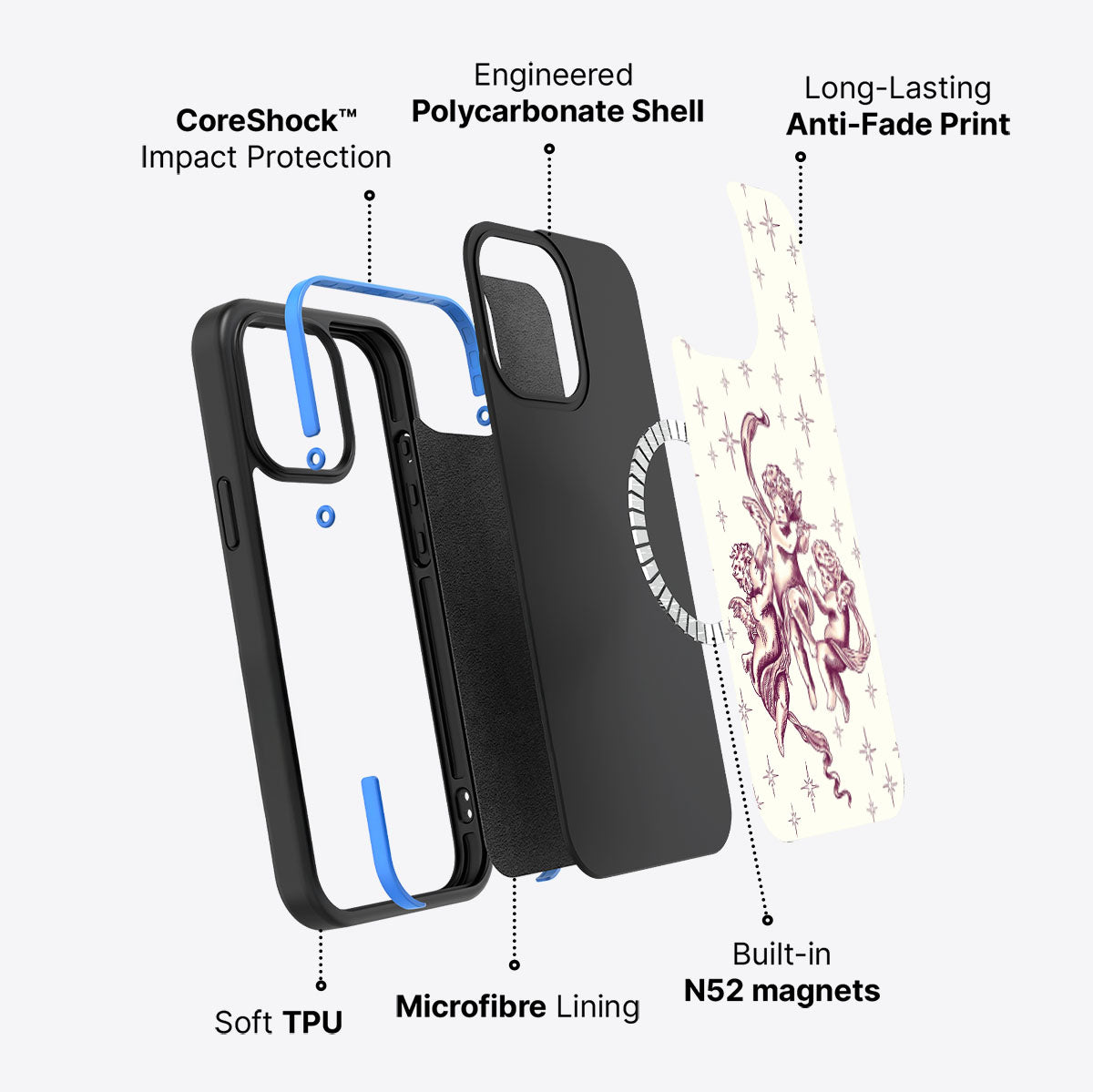 Herald Angels - iPhone 14 Pro Max Case #case type_core (magsafe)