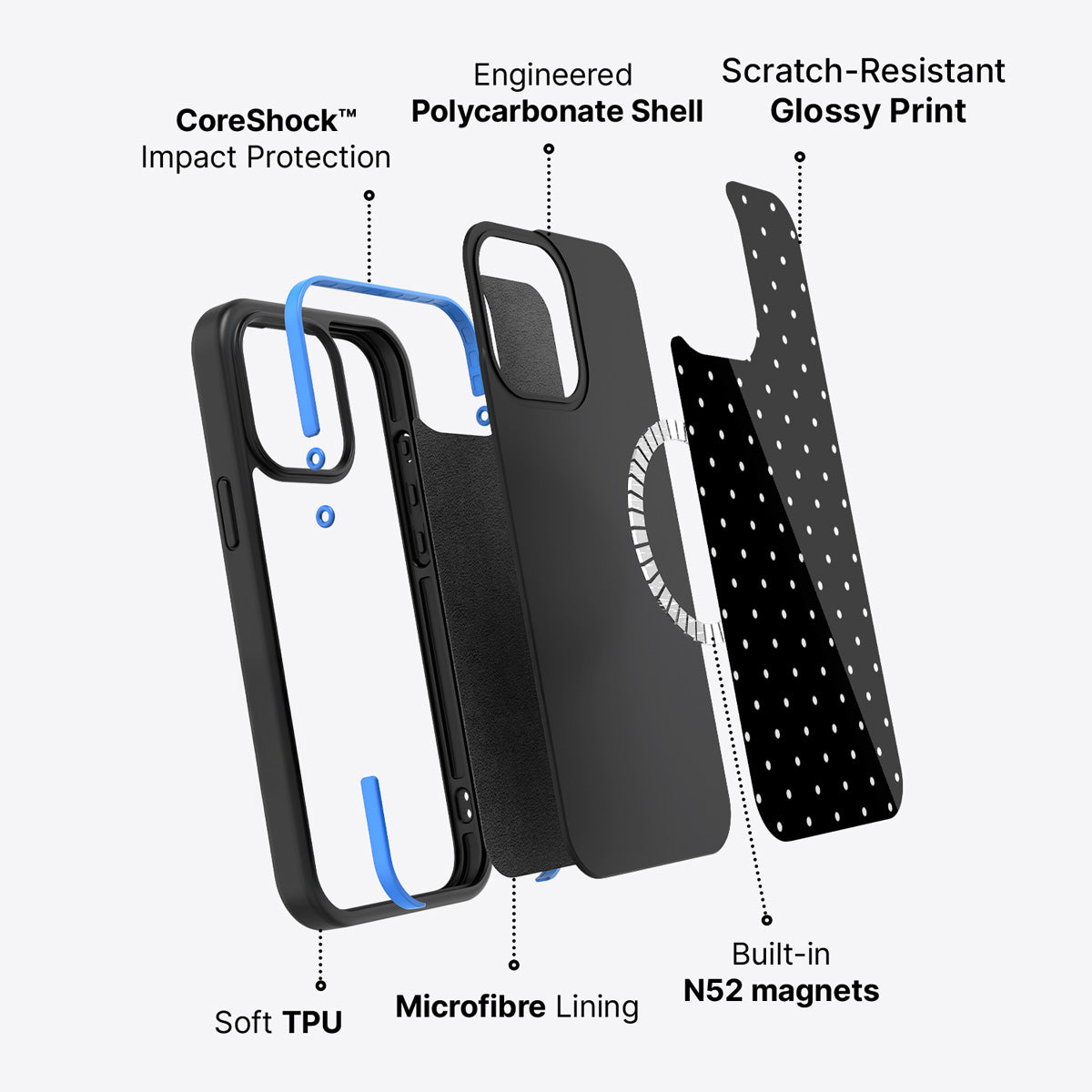 iPhone 14 Pro Max case construction – Midnight Confetti phone case