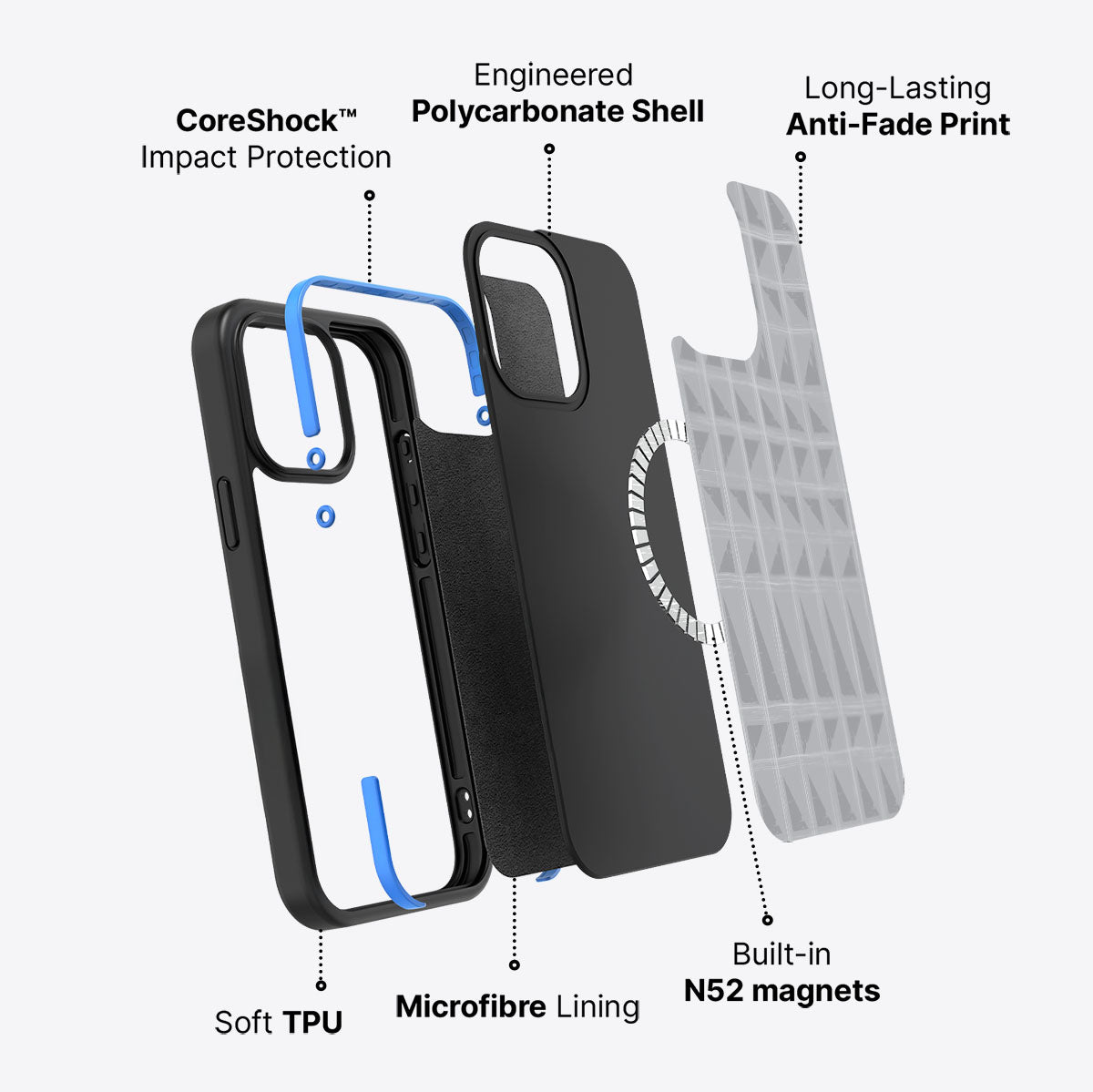 Modern Kilim - iPhone 14 Pro Max Case, #case type_core (magsafe)