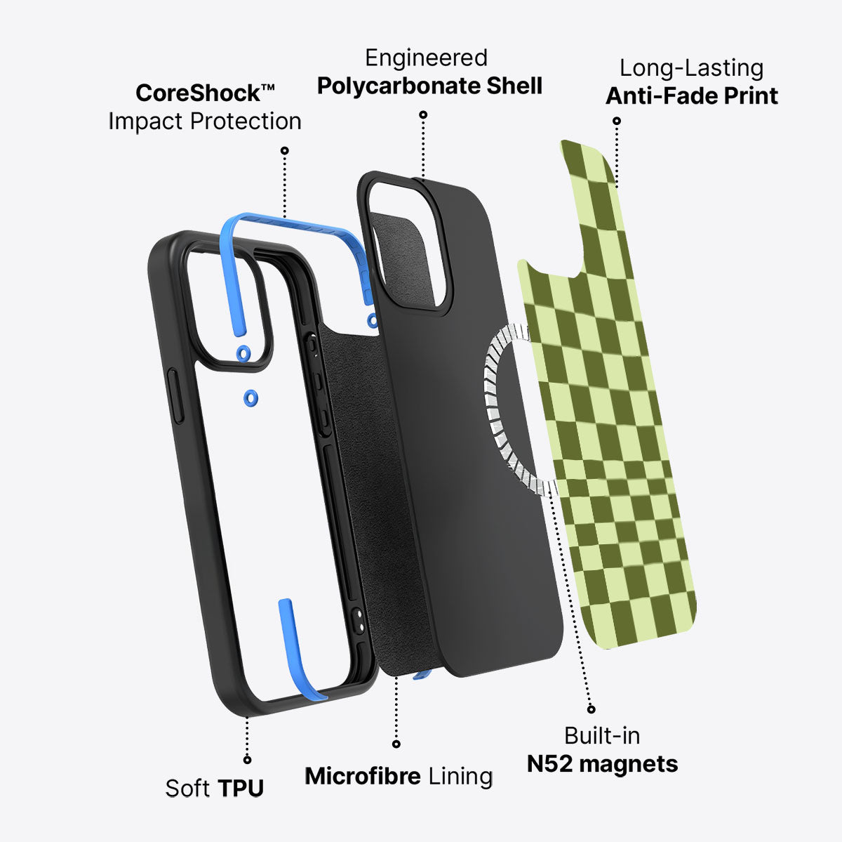 iPhone 14 Pro Max case construction – Olive Meadow phone case