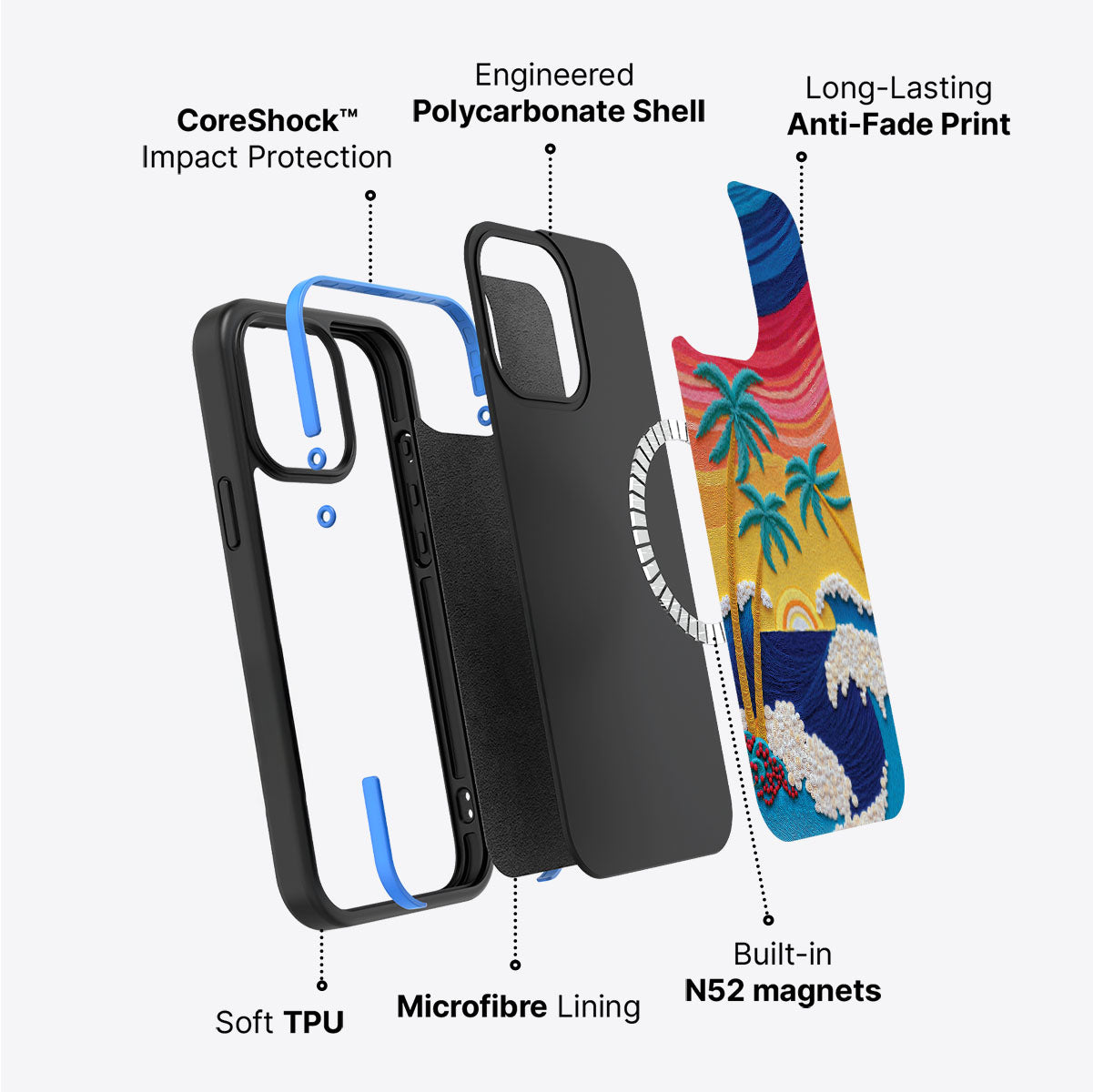 Tropical Designer iPhone 14 Pro Max Case – Paper Tropics | MagSafe