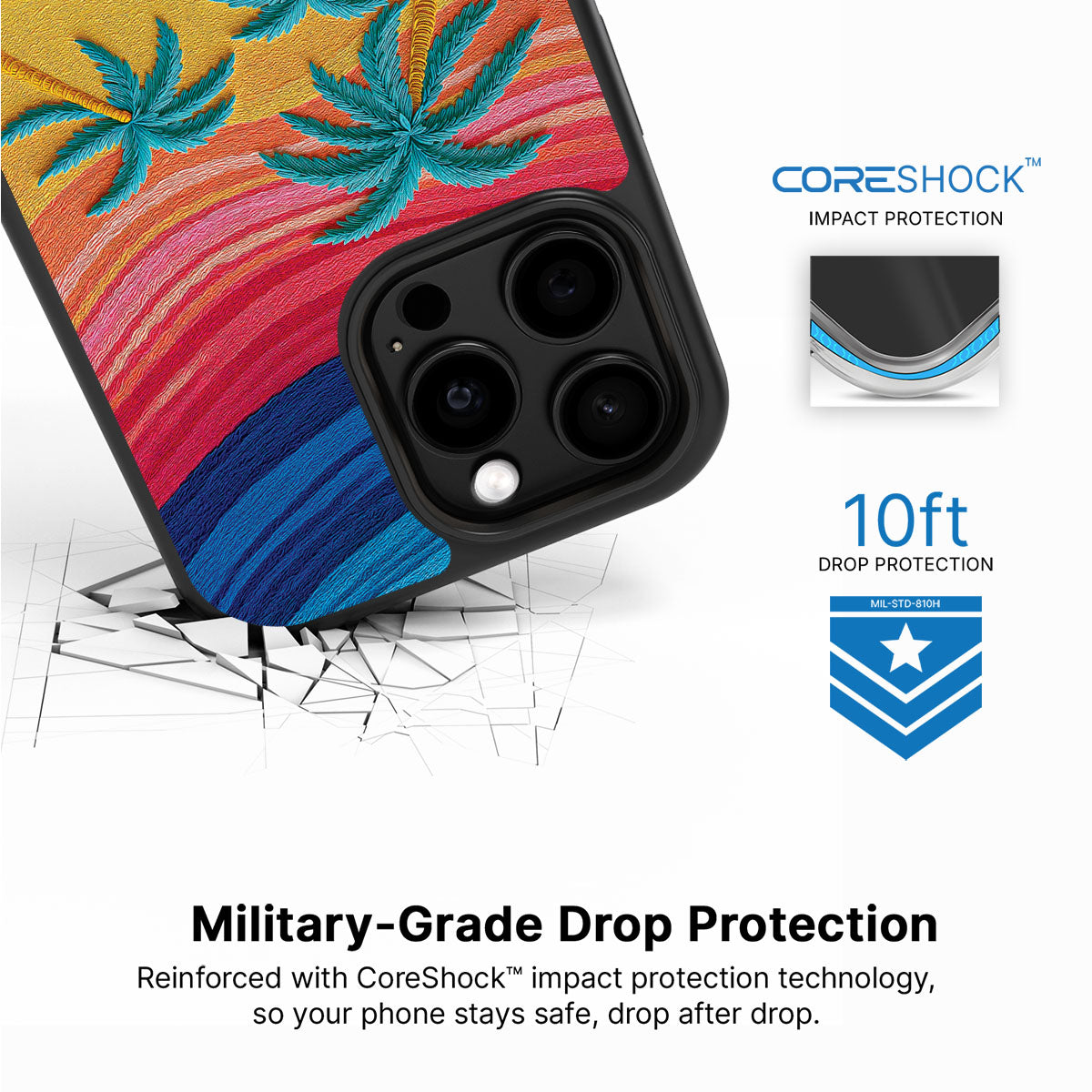 Tropical Designer iPhone 14 Pro Max Case – Paper Tropics | MagSafe
