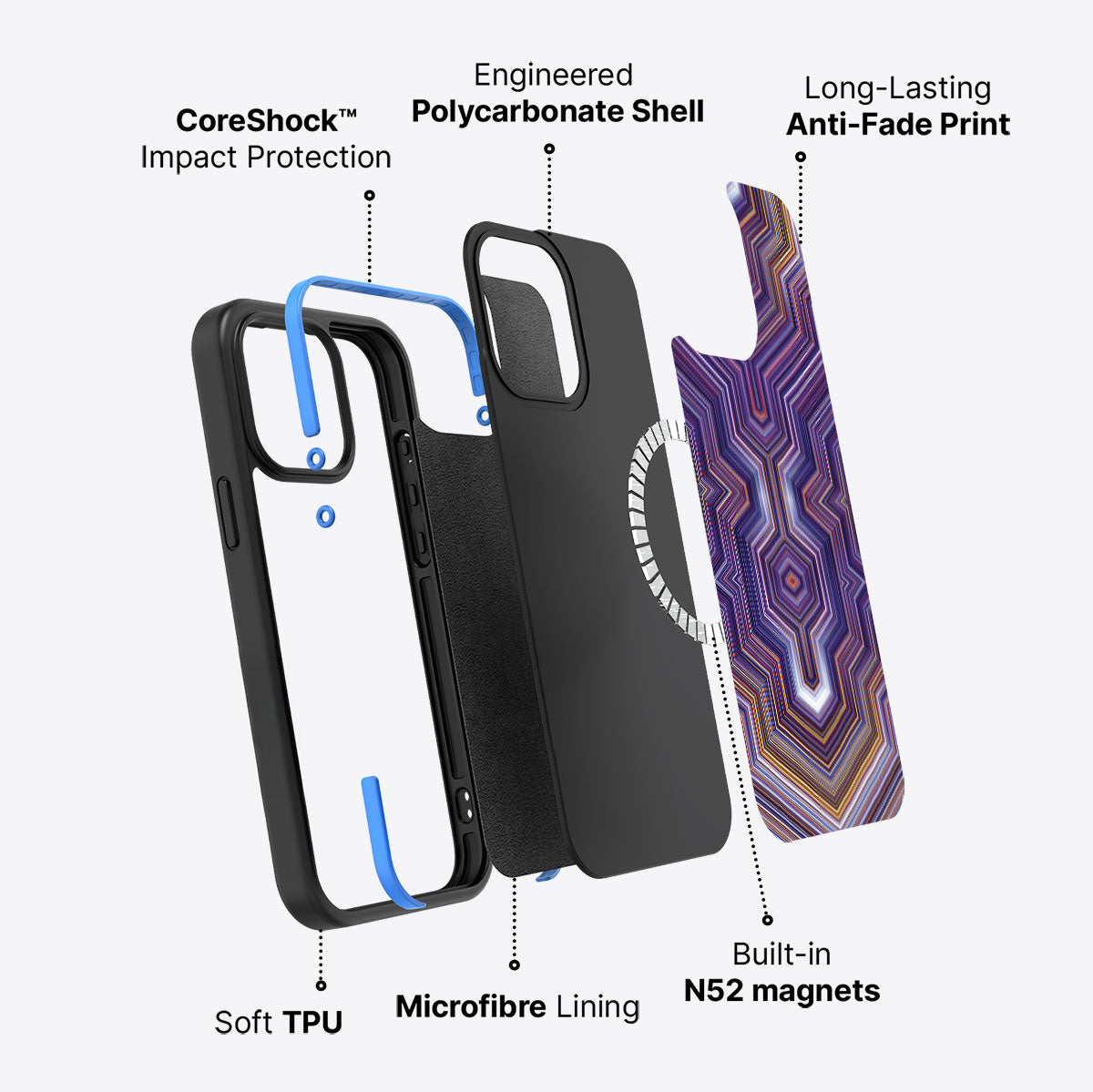 Radiant Core - iPhone 14 Pro Max Case, #case type_core (magsafe)