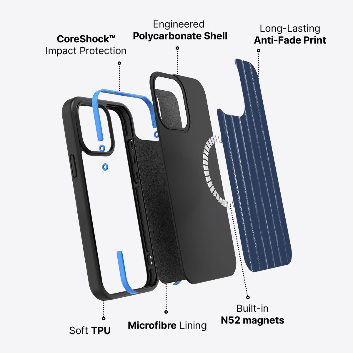 Raw Corporate - iPhone 14 Pro Max Case #case type_core (magsafe)