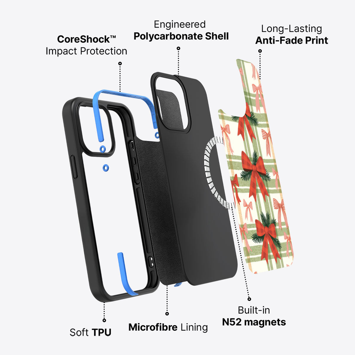 Surprise Surprise - iPhone 14 Pro Max Case #case type_core (magsafe)