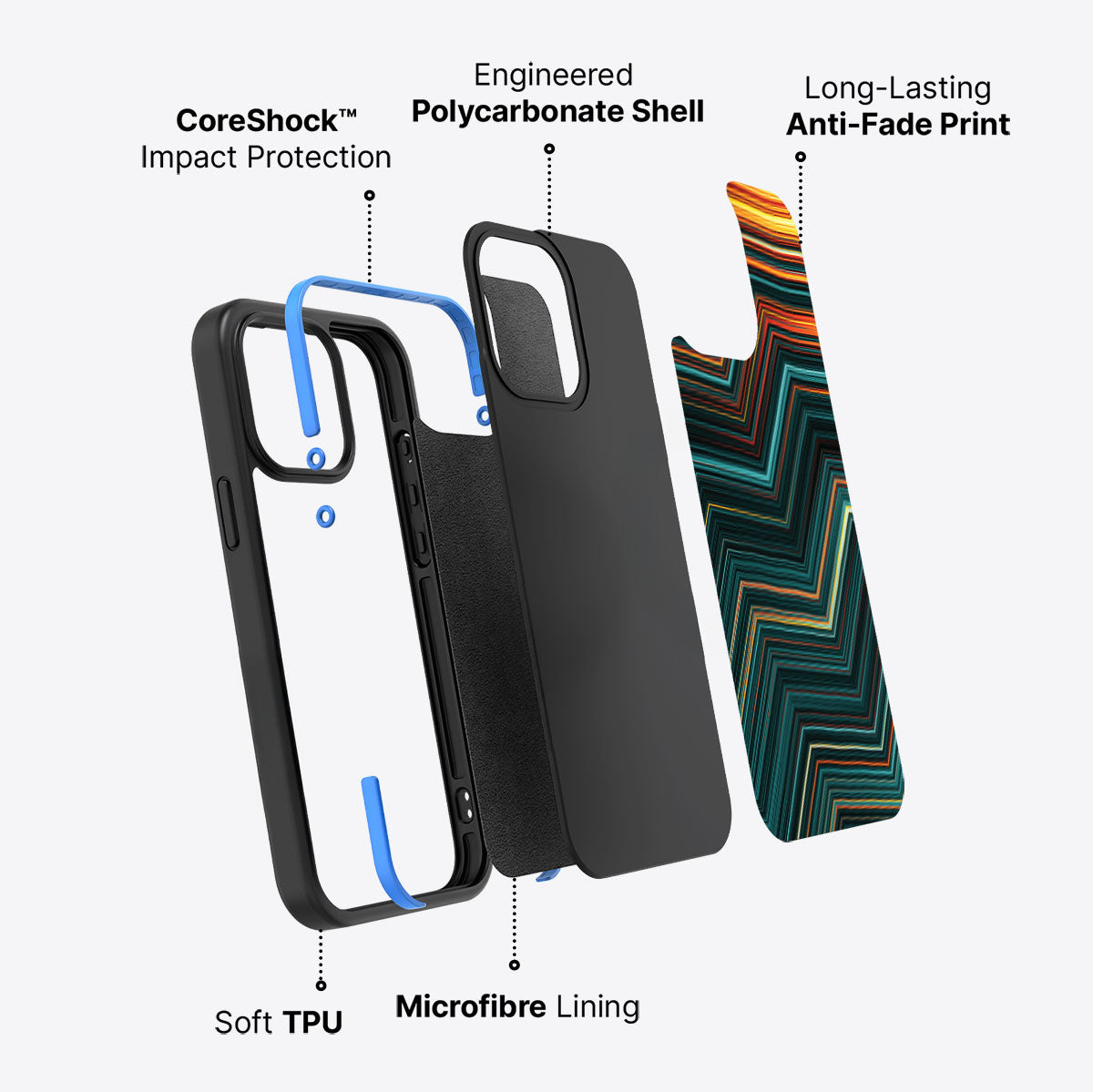 Techno Waves - iPhone 14 Pro Max Case #case type_core (non magsafe)