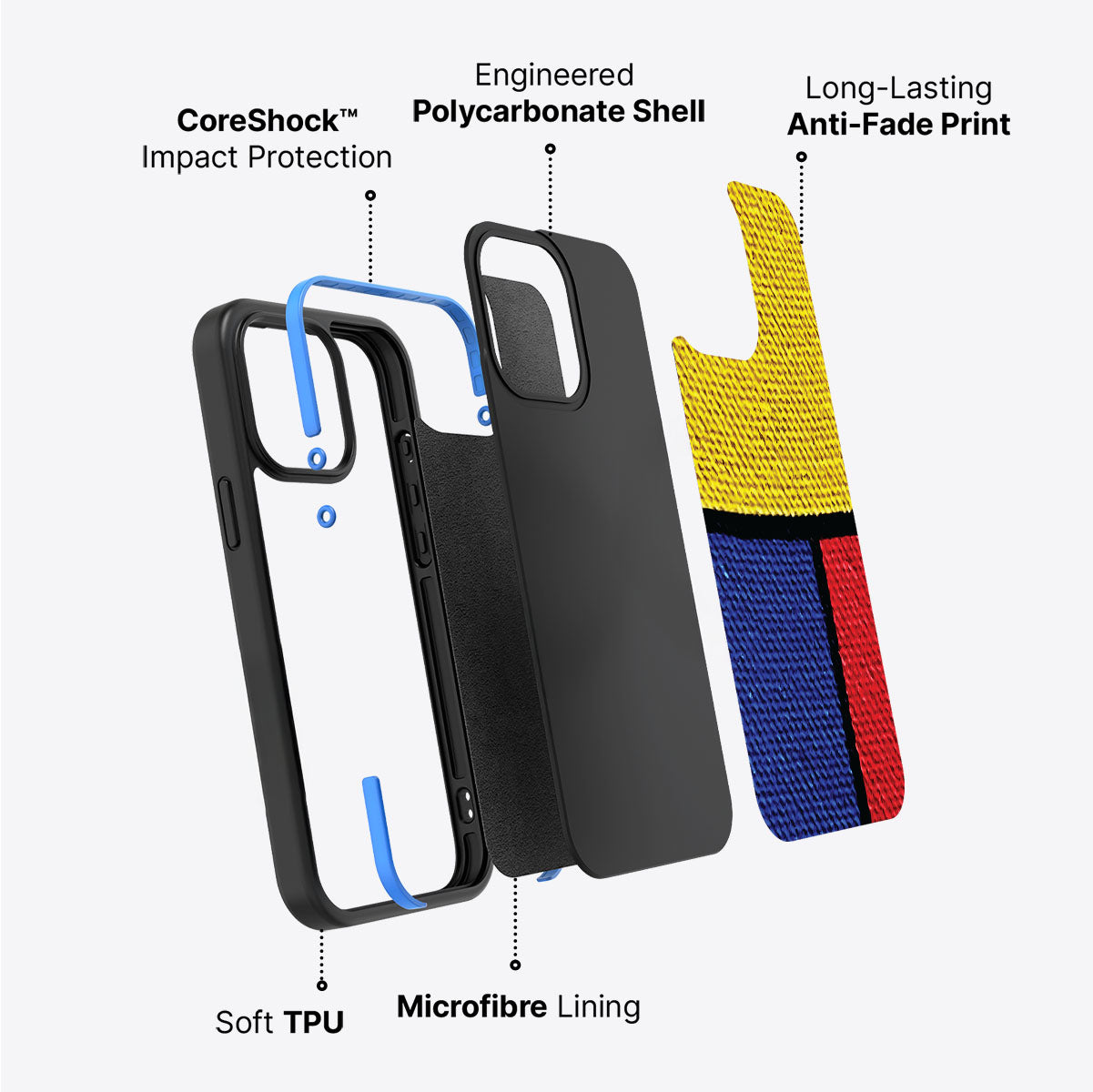 Bauhaus Blocks - iPhone 15 Case #case type_core (non magsafe)