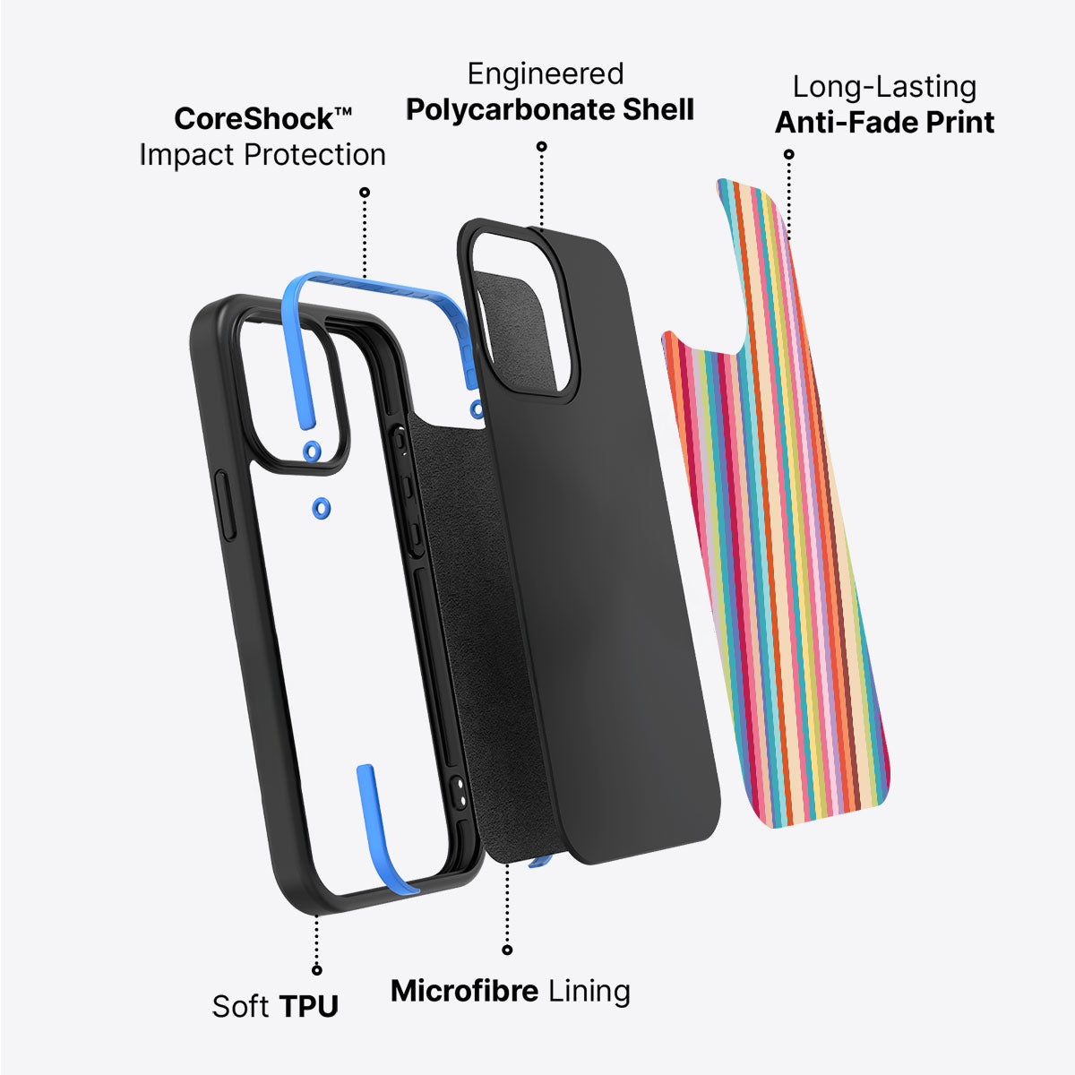 Candy Stripe - iPhone 15 Case #case type_core (non magsafe)