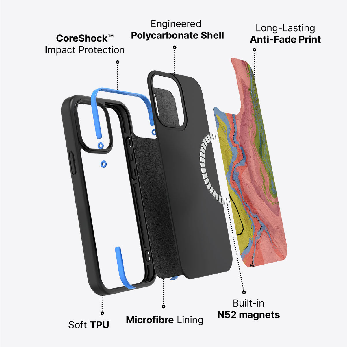 Coloured Rivers - iPhone 15 Case, #case type_core (magsafe)