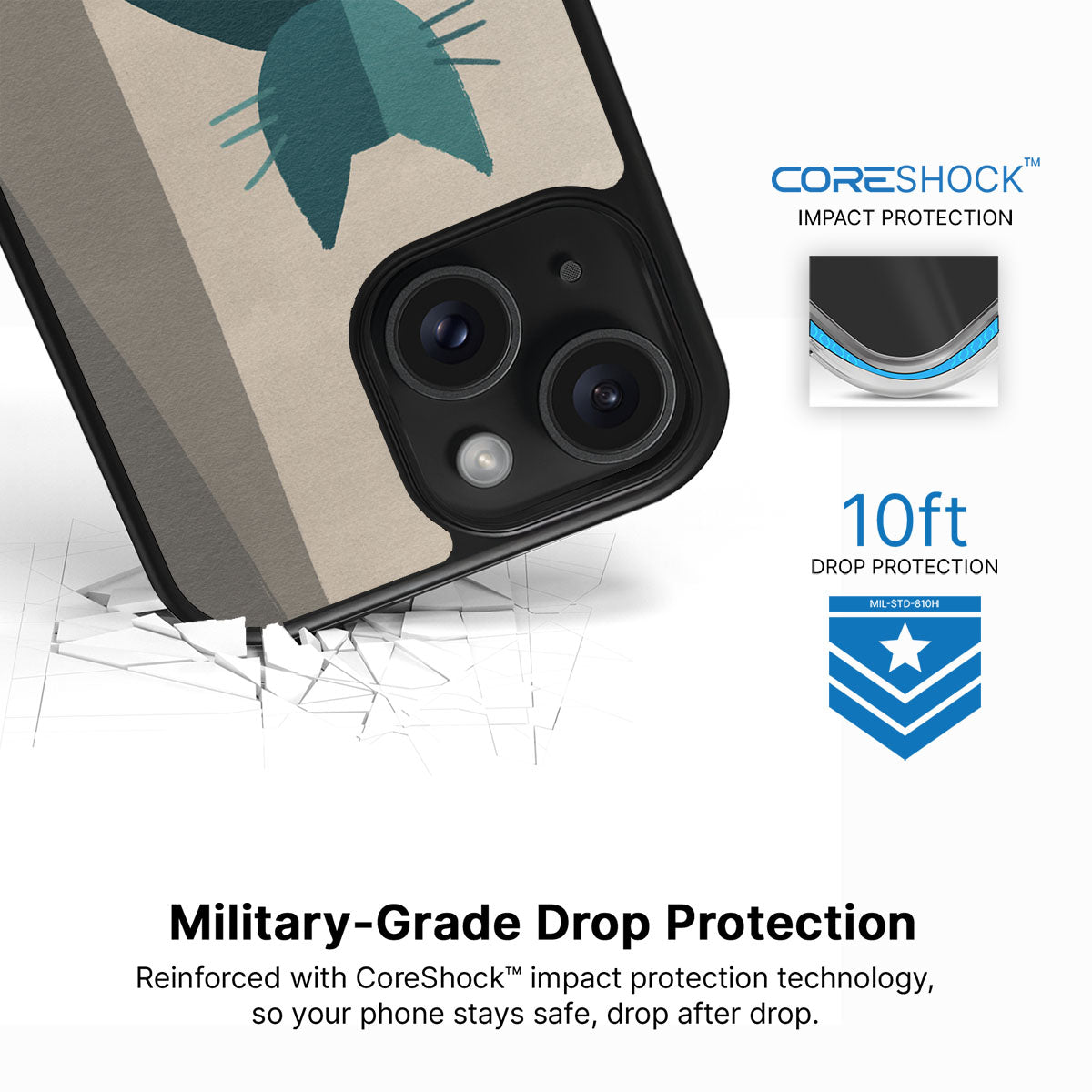 Cubist Feline - iPhone 15 Case #case type_core (magsafe), #case type_core (non magsafe)