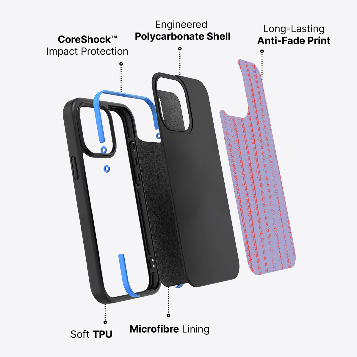 Flare Guns - iPhone 15 Case #case type_core (non magsafe)