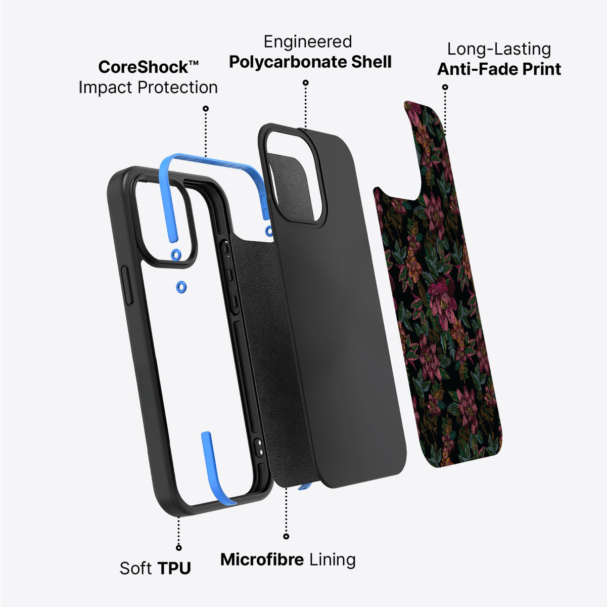 Floral Tapestry - iPhone 15 Case #case type_core (non magsafe)