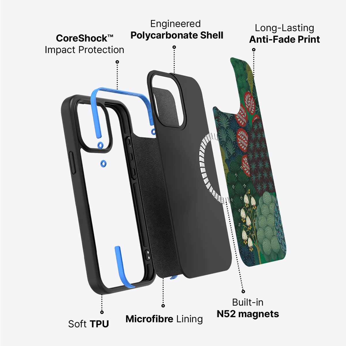 iPhone 15 case construction – Flourishing Forests phone case