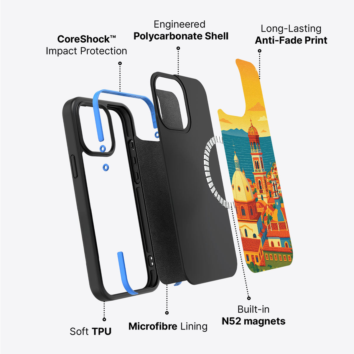 Mexico - iPhone 15 Case #case type_core (magsafe)